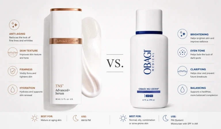 obagi vs skinmedica