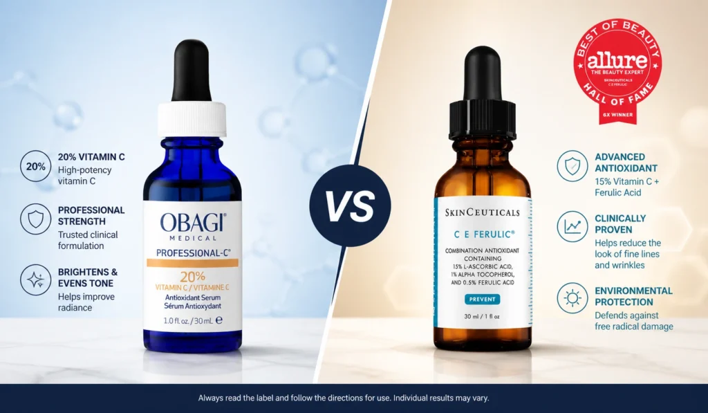 obagi vs skinceuticals